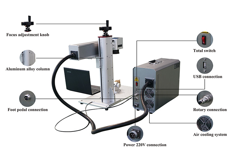 Portable mini fiber laser marking machine