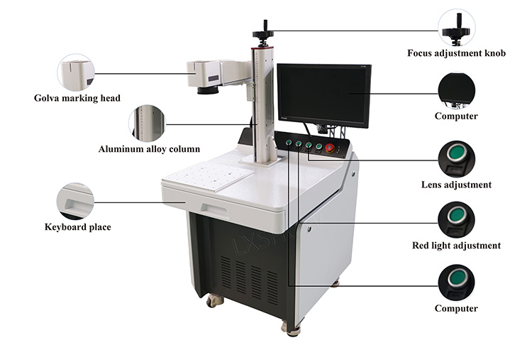 Desktop fiber laser marker