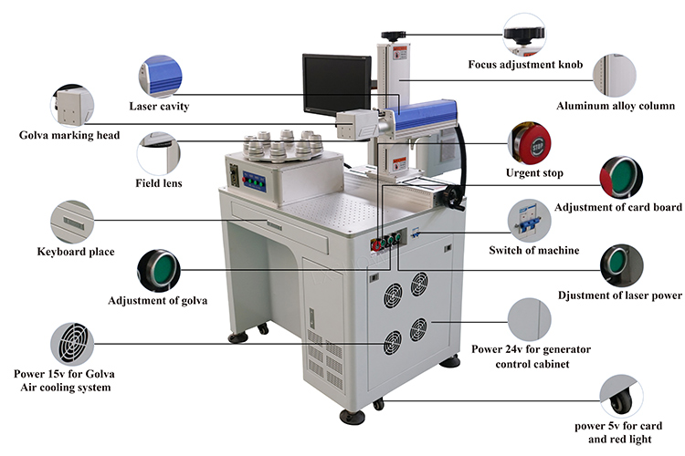 lamp laser marking machine