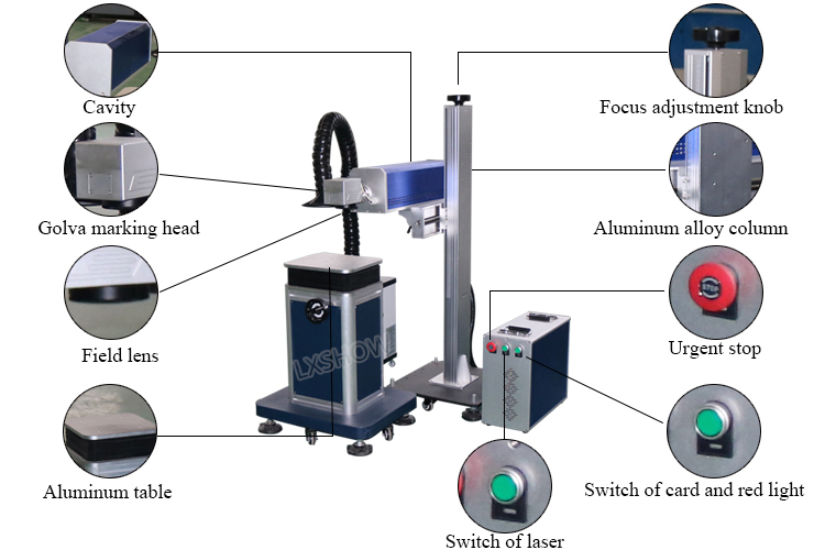 dynamic co2 laser marking machine