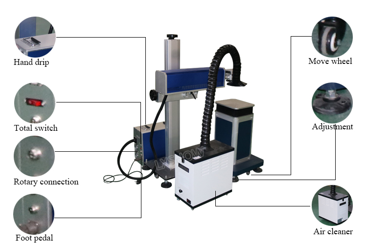dynamic co2 laser marking machine
