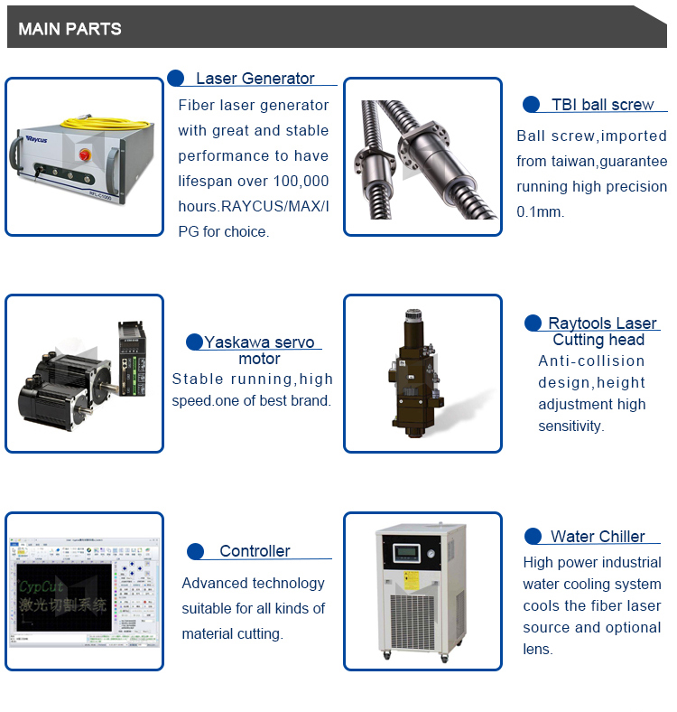 Small Mini fiber laser cutting machine 0640 500W 750W 1000W