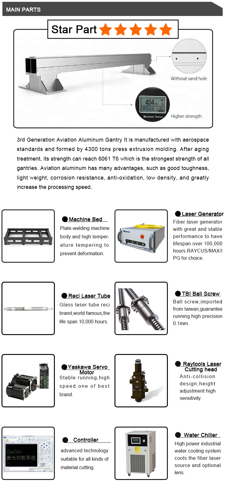 Fiber laser generator CO2 glass laser tube for metal cutting and nonmetal engraving and cutting LXF1325