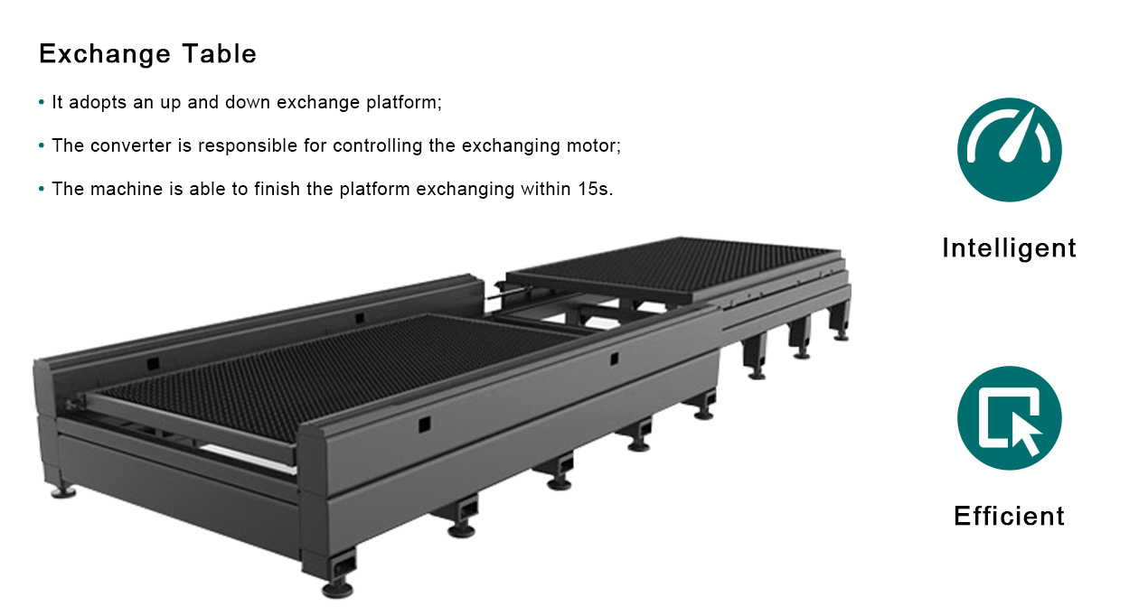 Industry 3000*1500mm 1000w 1500w 2200w 3300w 4000w 6000w 8000w 12000w 25000w fiber laser cutting machine with protection cover