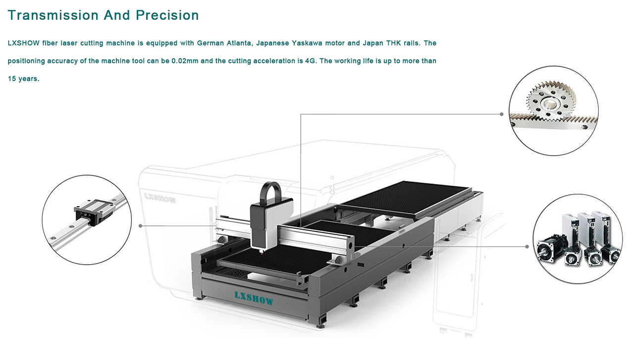 Industry 3000*1500mm 1000w 1500w 2200w 3300w 4000w 6000w 8000w 12000w 25000w fiber laser cutting machine with protection cover
