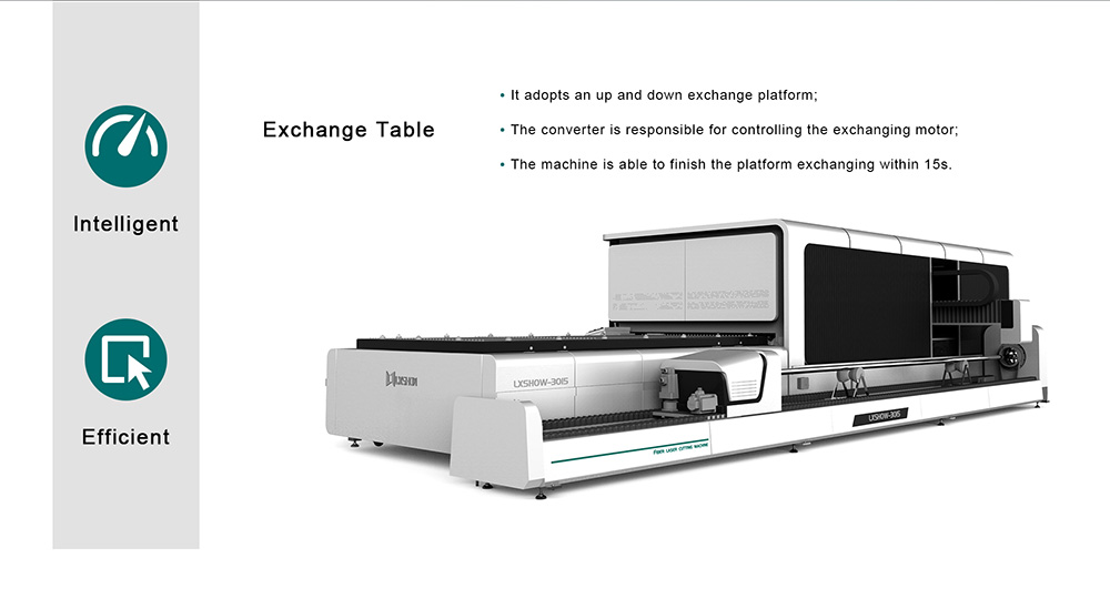 Metal Plate   Round/Square tube Fiber laser cutting machine LXF1530GR Exchange table  Protective cover