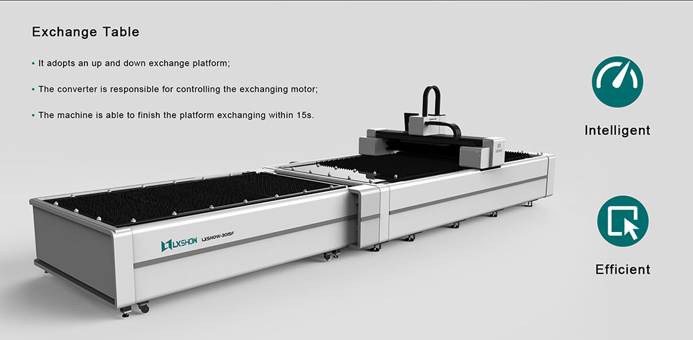 Metal Plate   Round/Square tube Exchange table Fiber laser cutting machine LXF1530JR