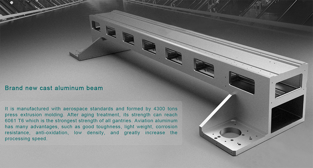 Metal Plate   Round/Square tube Exchange table Fiber laser cutting machine LXF1530JR