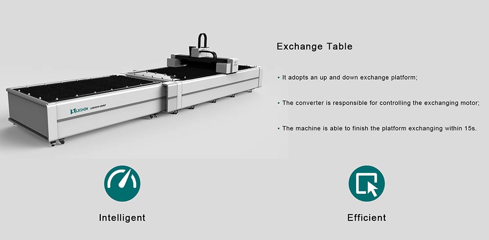 1500W 2200W 3300W Metal Plate Fiber Laser Cutting Machine with Exchange Table LXF3015J