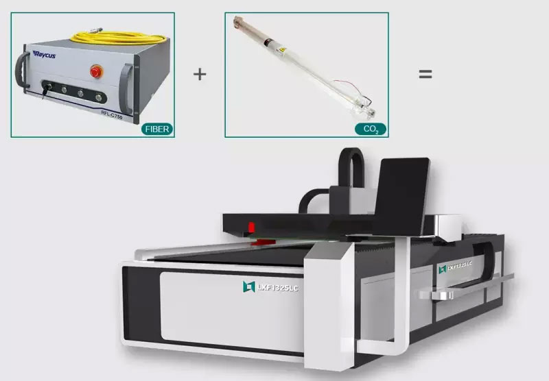 Fiber laser generator CO2 glass laser tube for metal cutting and nonmetal engraving and cutting LXF1325