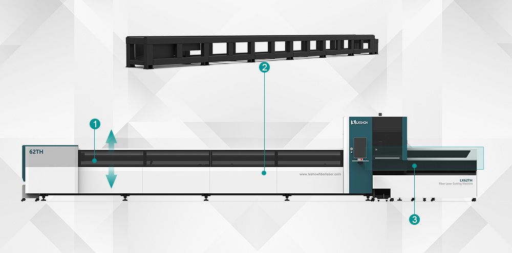 [LX62THA]Automatic Loading and Unloading Square tube and circle tube Metal pipe Fiber laser cutting machine 1000 1500 2000 3000 4000 6000 8000 watt