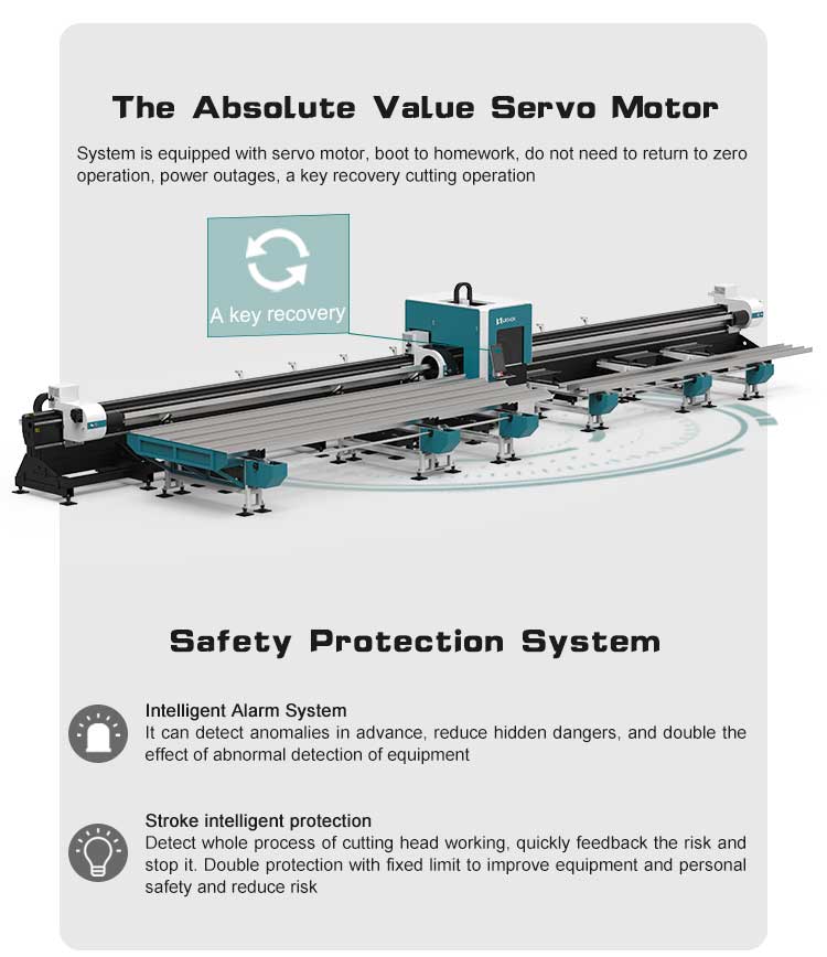 [LX83TⅣ]Four-chuck professional laser pipe cutting machine with automatic feeding and 0 tailings