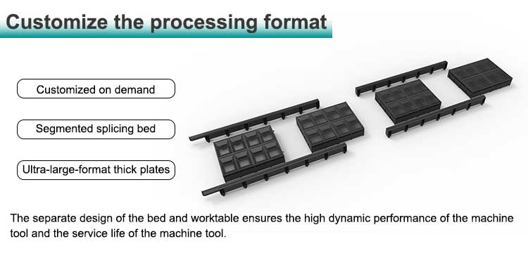 [LX12025F]F series super large format metal plate fiber laser cutting machine