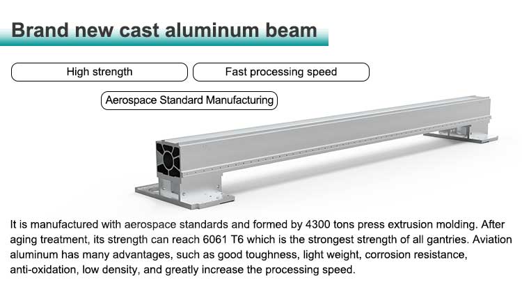 [LX12025F]F series super large format metal plate fiber laser cutting machine