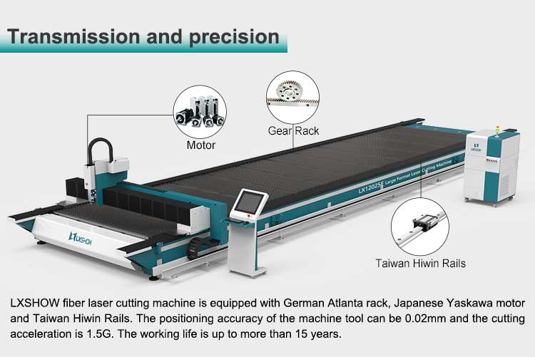 [LX12025F]F series super large format metal plate fiber laser cutting machine