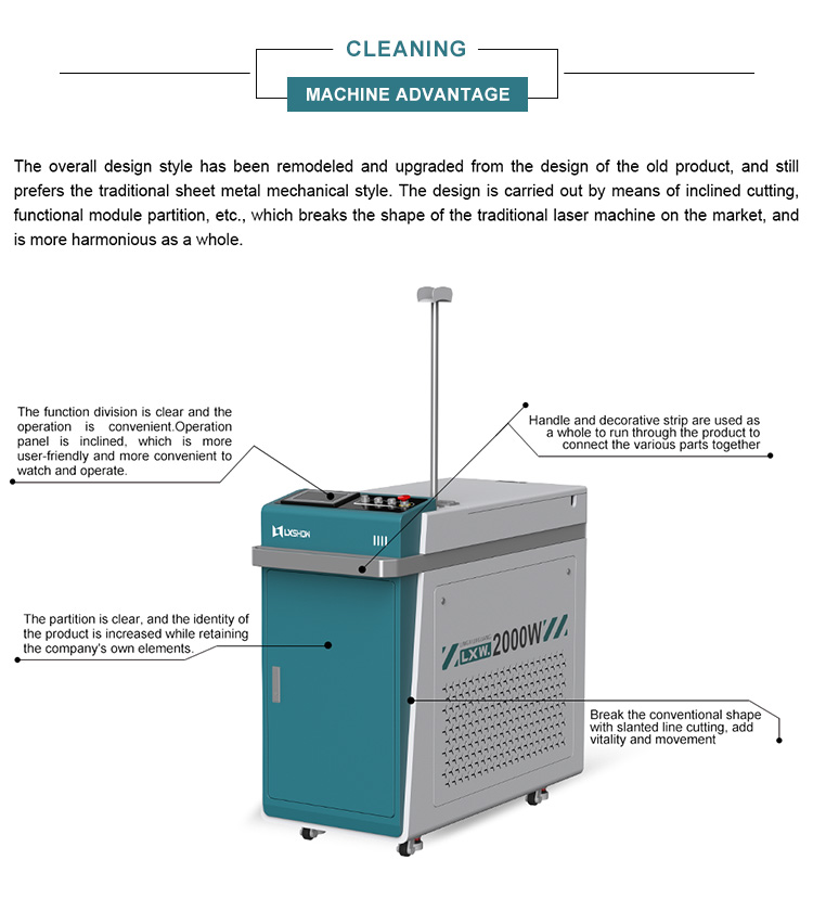 latest enclosure function laser cleaning machine 1000W  1500W 2000W 3000W portable rust removal laser