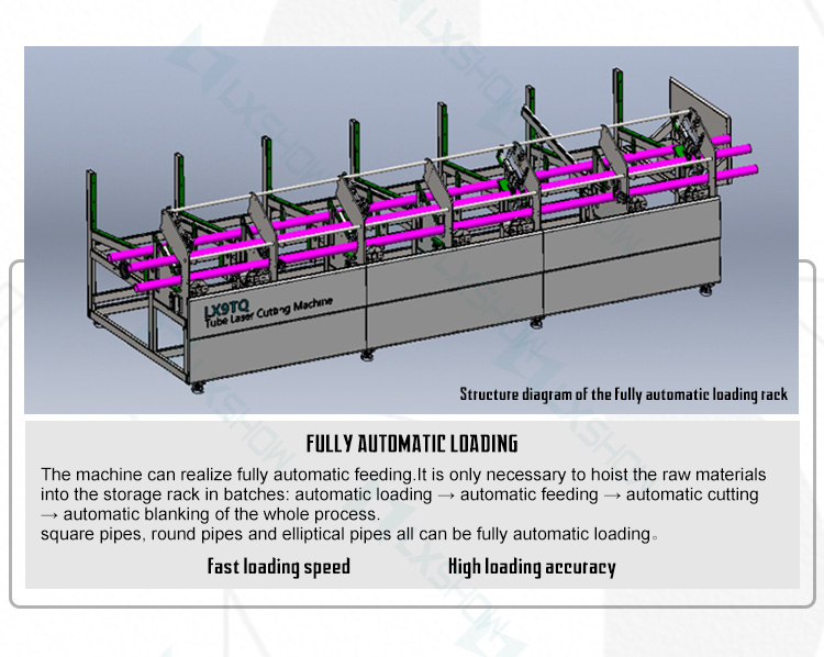 [LX9TQA] pipe laser cutting machine optical fiber laser cutting machine for metal pipe tube laser cutting pipe laser cut