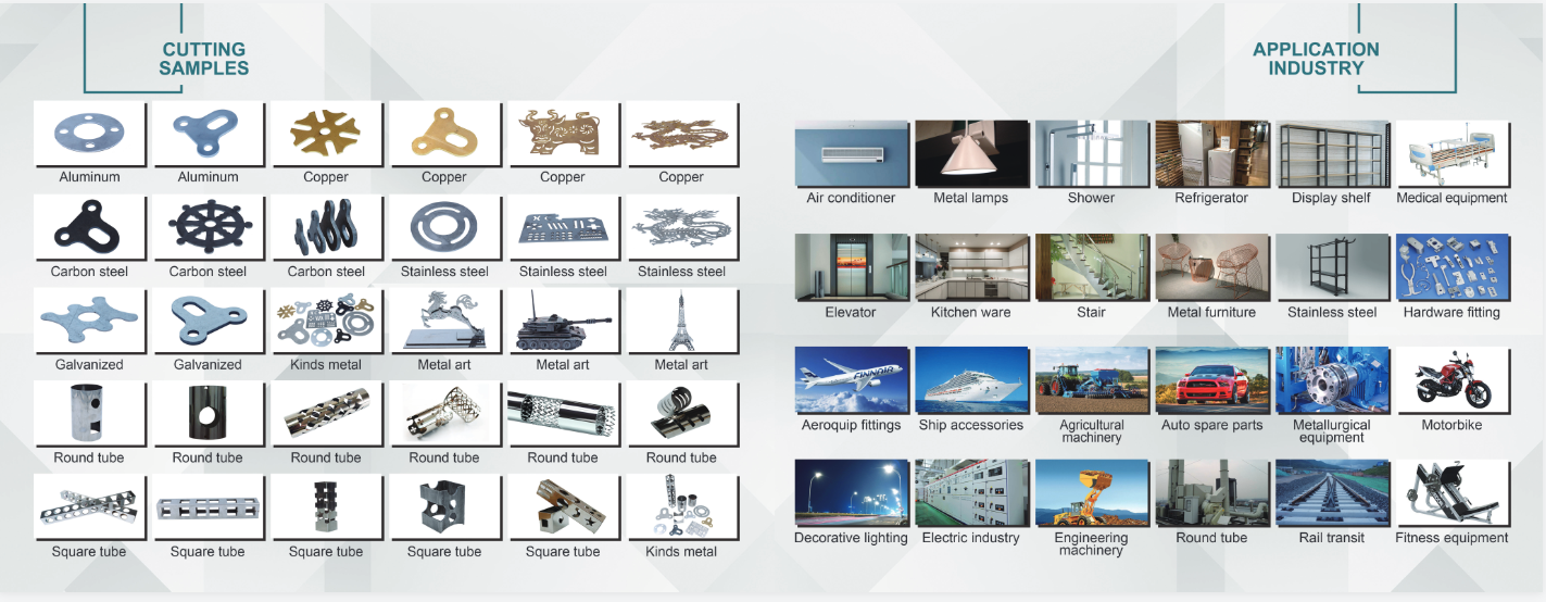 3015HCOW 1-12KW Premium Enclosed Fiber Laser Cutting Machine for Sheet